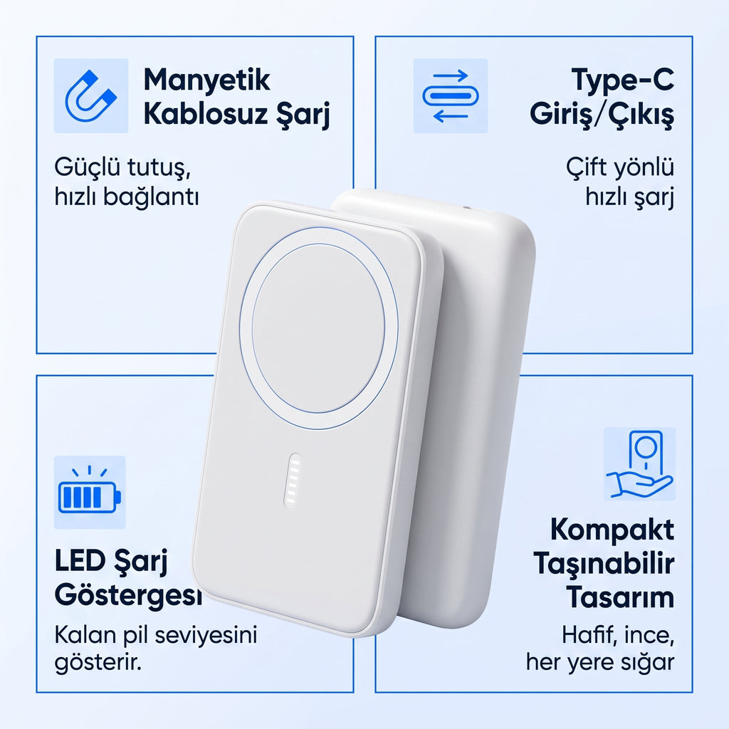 MagSafe Battery Pack (Powerbank)