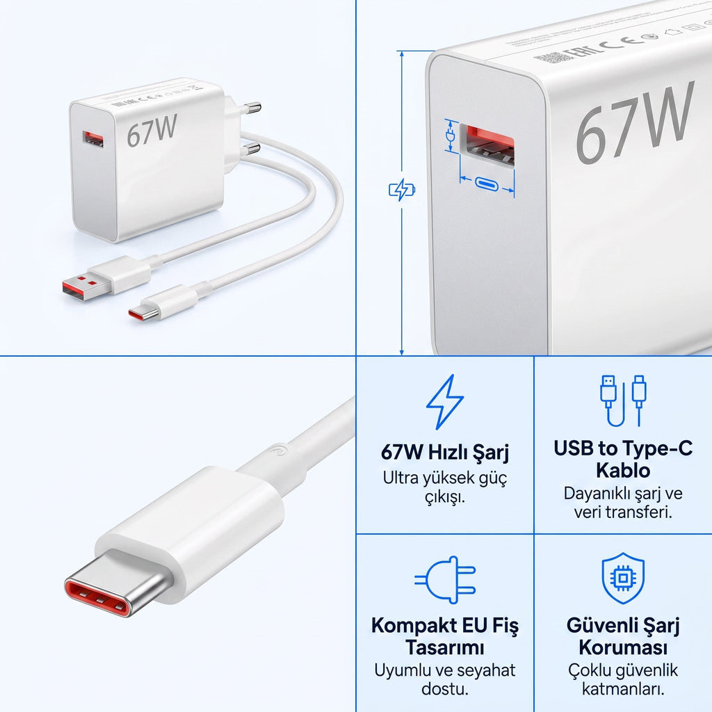 OXPower 67W Qualcomm Quick Charge 3.0 Adaptor