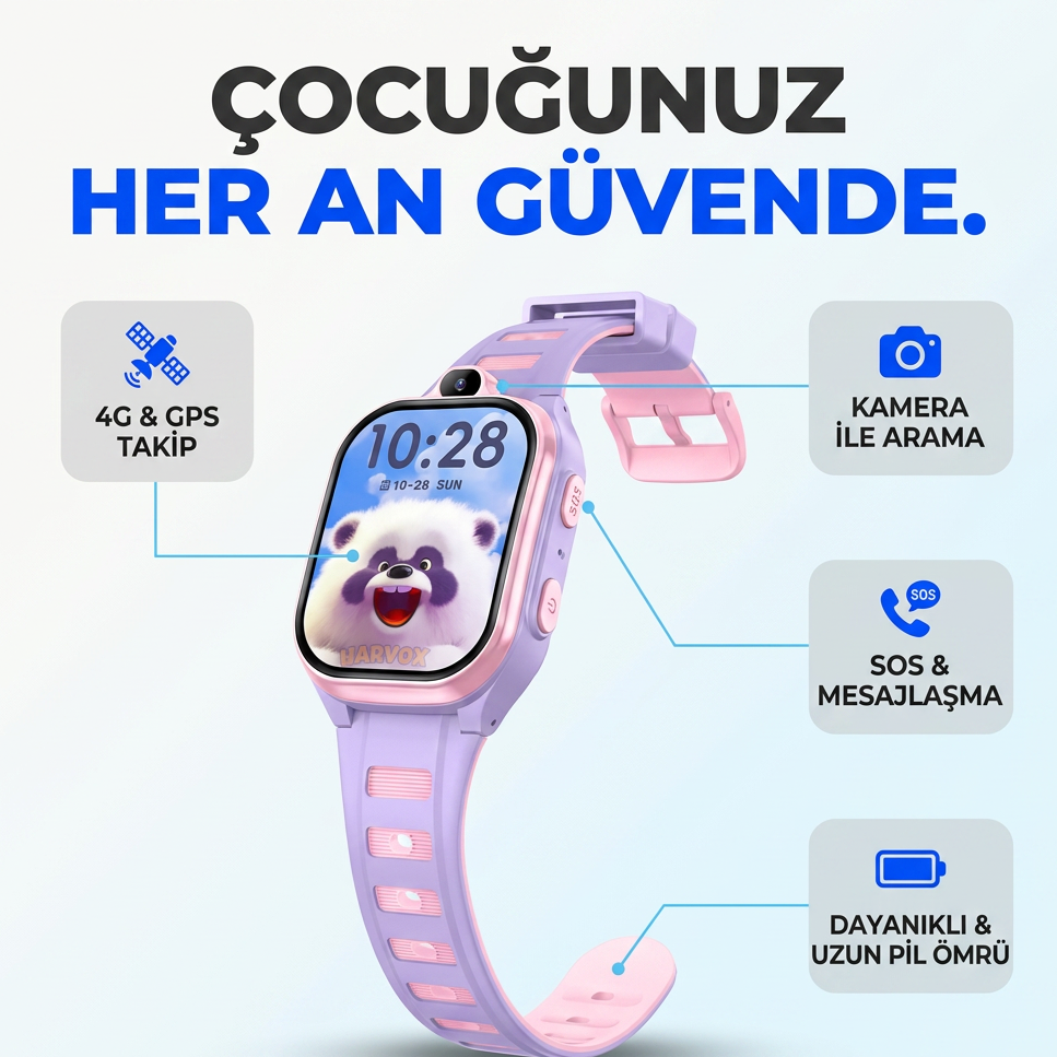 HX Kids 4G Pro+ Android Akıllı Çocuk Saati