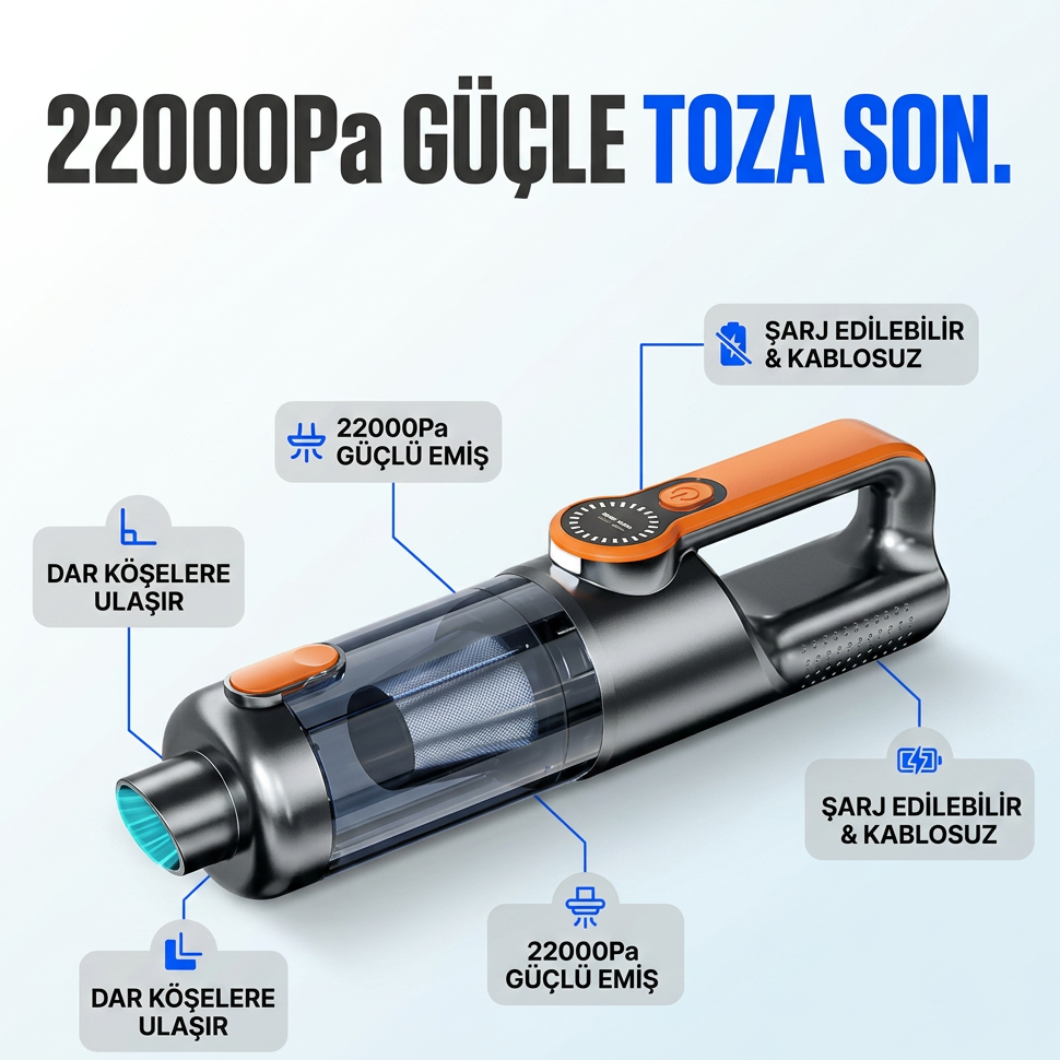 Castu Cs76 Plus Max 22000Pa Araç Süpurgesi