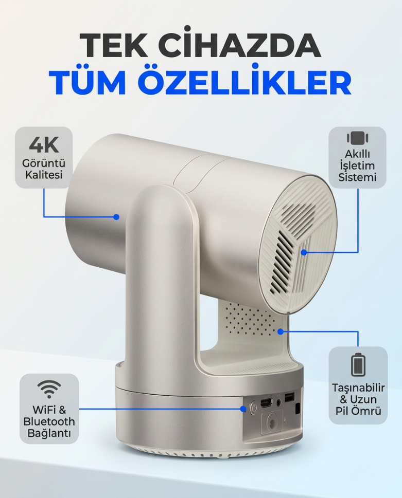 HY7 Akıllı Projeksiyon